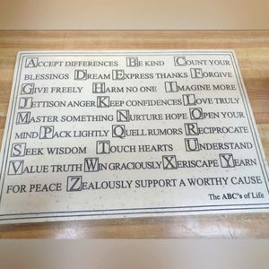 ABC's of Life Wall Decor